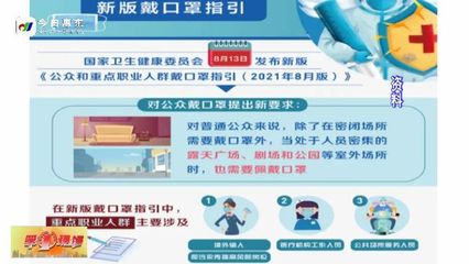 佩戴口罩常見誤區(qū) 快看看你“中招”了嗎