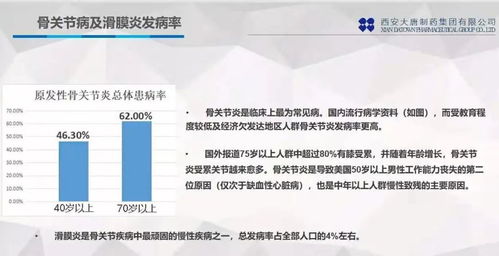 帶量采購與輔助用藥目錄后，新進醫(yī)保、基藥雙目錄產(chǎn)品受追捧——聚焦慢性病防治新趨勢
