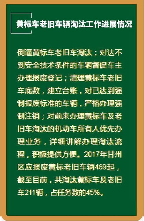 甘州區(qū)大氣污染防治工作成效與慢性病防治站的角色