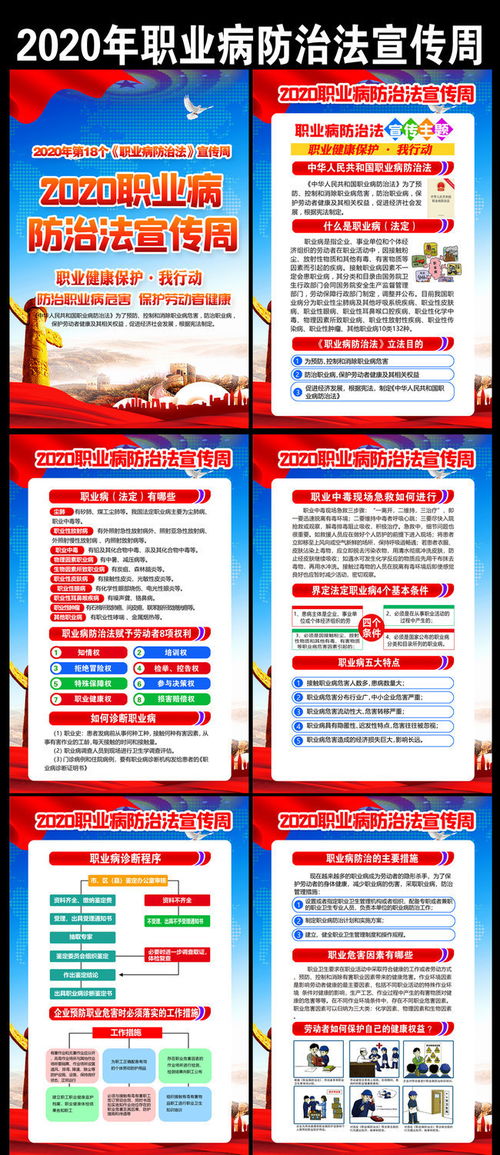 2020年職業(yè)病防治法宣傳周掛圖下載及慢性病防治站介紹
