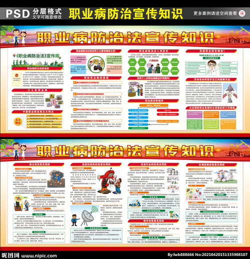 守護健康，從職業與慢性病防治開始——職業病與慢性病防治宣傳專欄